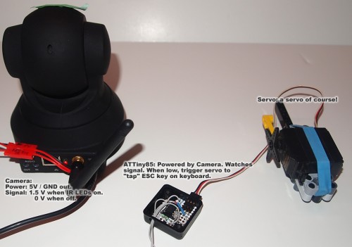 Wireless IP Camera hacked to Remotely Monitor and E-Stop a CNC Machine