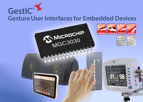Simple 3D Gesture Control IC by Microchip_2