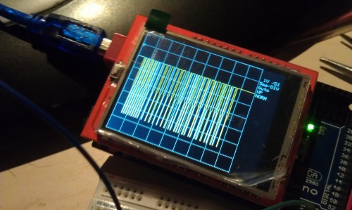 DIY Oscilloscope using Arduino Uno and Mega